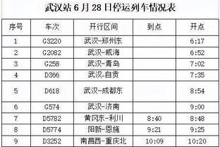 国安外援法比奥当选中超效率王，每100分钟斩获1球